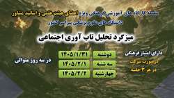 ششمین کارگاه ویژه اساتید مشاور دانشگاه های علوم پزشکی سراسر کشور در سال 1405 برگزار می شود